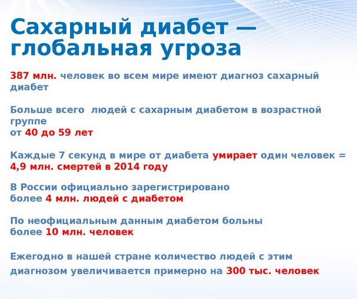 Диабет прошел. Сахарный диабет 2 типа. Излечим ли сахарный диабет 2 типа. Сахарный диабет излечивается. Лечится ли сахарный диабет.